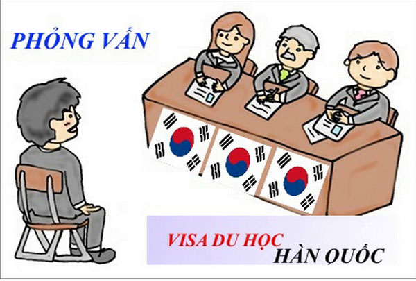 tra-loi-phong-van-visa-du-hoc-han-quoc