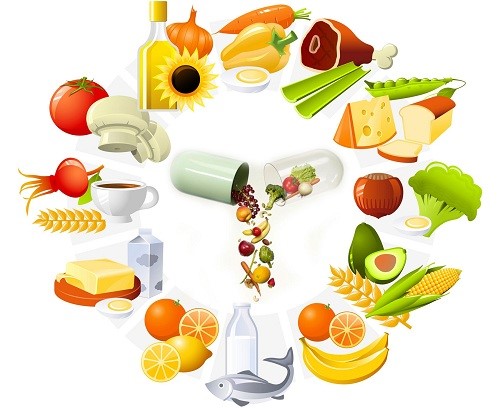 Thực phẩm chức năng bổ sung dinh dưỡng cho cơ thể