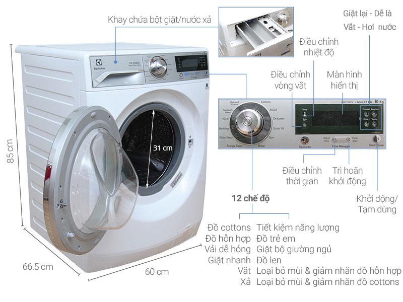 Vệ sinh máy giặt sẽ đảm bảo tuổi thọ của máy