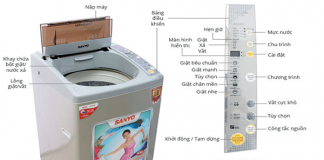 Sơ đồ mạch điều khiển máy giặt Sanyo