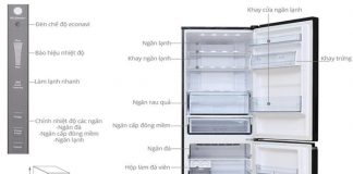 Có nên mua tủ lạnh Panasonic 322 lít NR-BV368GKVN
